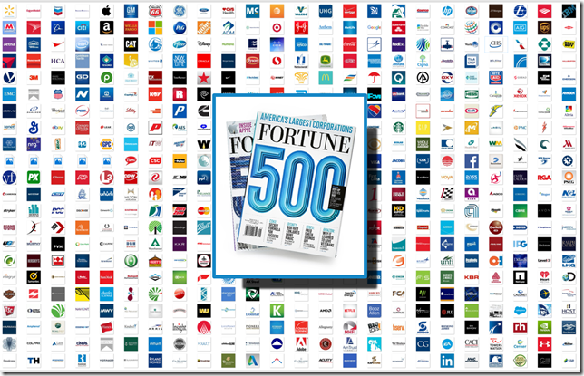 fortune_500_logo