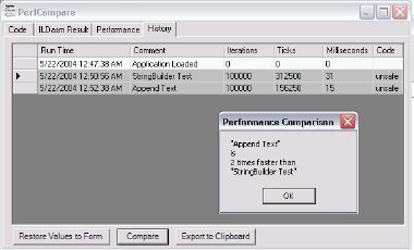 PerfCompare - A C# micro-benchmarking and performance analysis tool